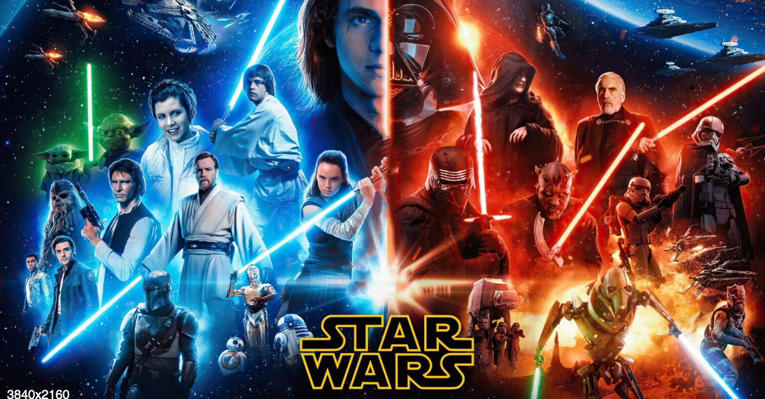 Star Wars & The Mandalorian